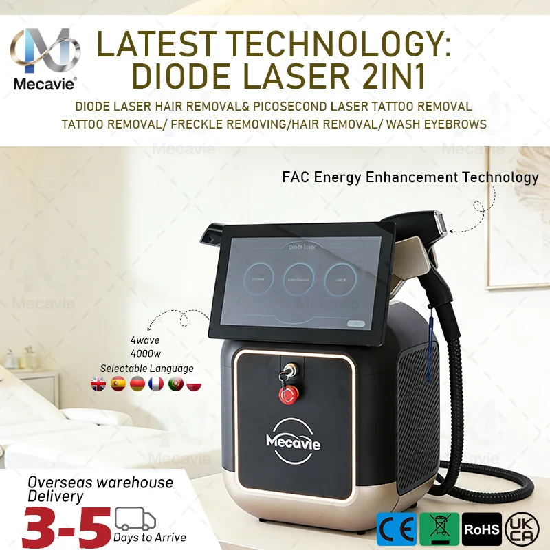 Latest Upgrade Soprano Titaniu - Ice Titanium Diode Laser Machine 评论和价格
