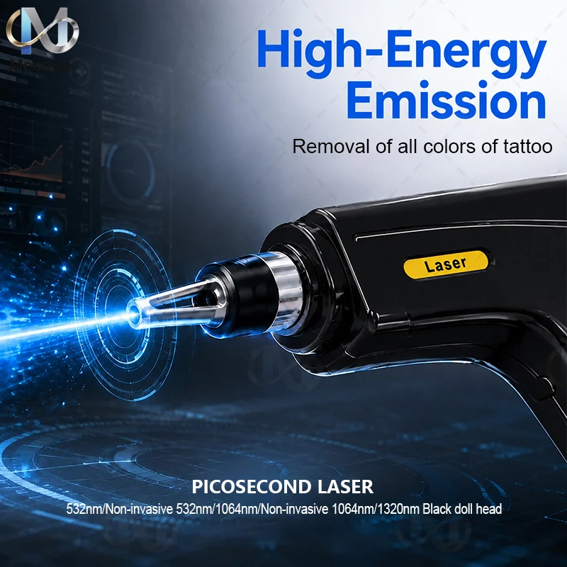 Latest Upgrade Soprano Titaniu - Ice Titanium Diode Laser Machine 评论和价格