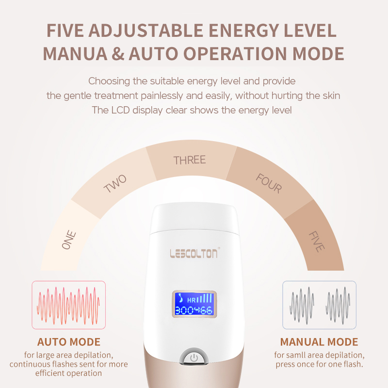 Lescolton 2in1 IPL Epilator Ha - Ipl Hair Removal Handset Permanent 评论和价格