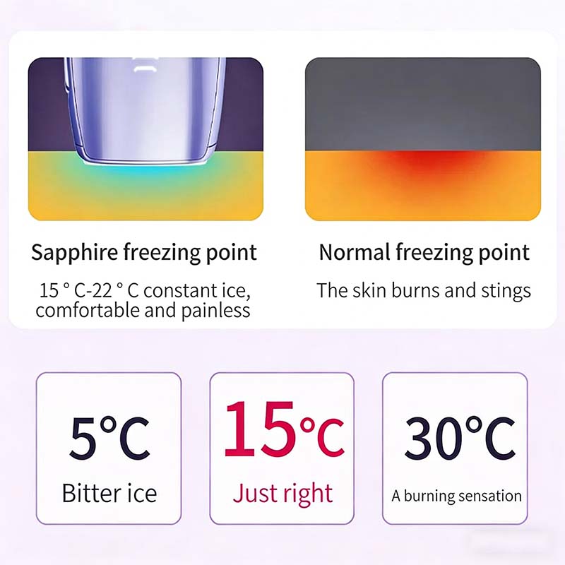 Customize Logo Packaging Home  - Home Ipl Hair Removal Sapphire Cooling 评论和价格