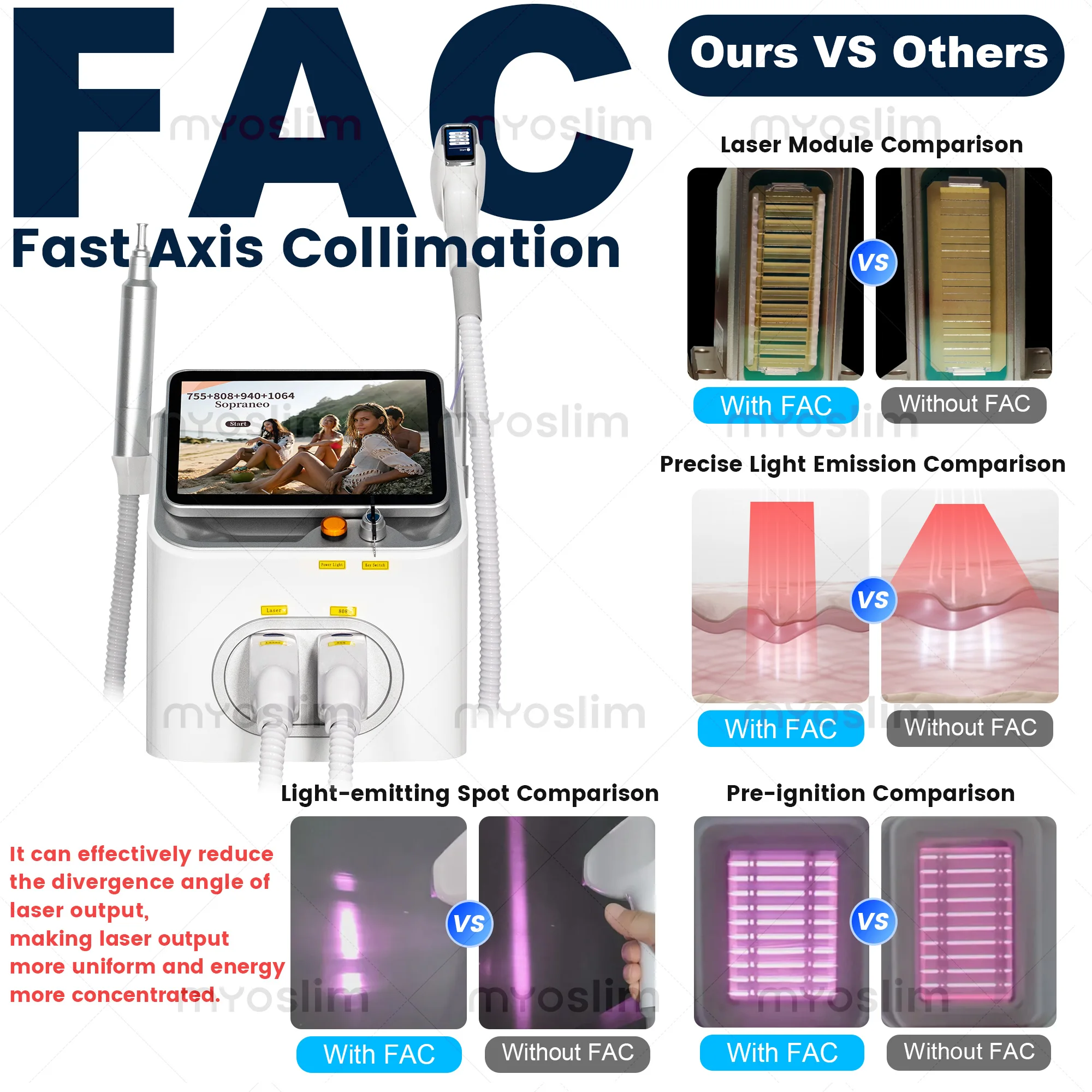 Professional 2IN1 Diode Laser  - Nd Yag Laser Tattoo Removal Machine 评论和价格