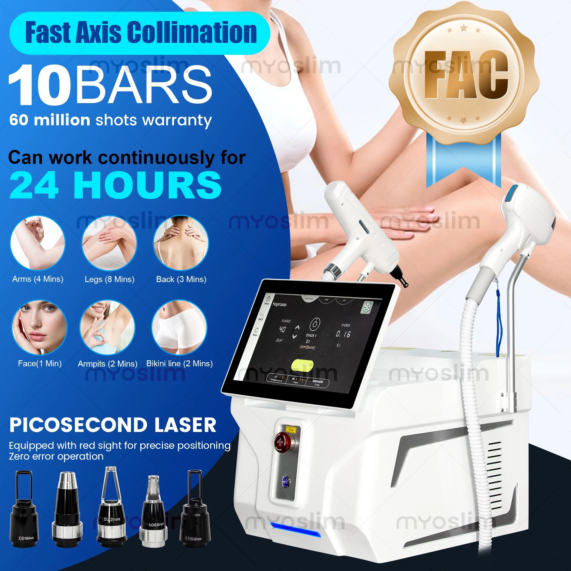 Nd YAG 808nm Diode + Picosecon - Nd Yag Laser Tattoo Removal Machine 评论和价格