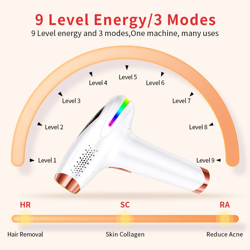 Sapphire Ice Cooling IPL Hair  - Home Ipl Hair Removal Sapphire Cooling 评论和价格