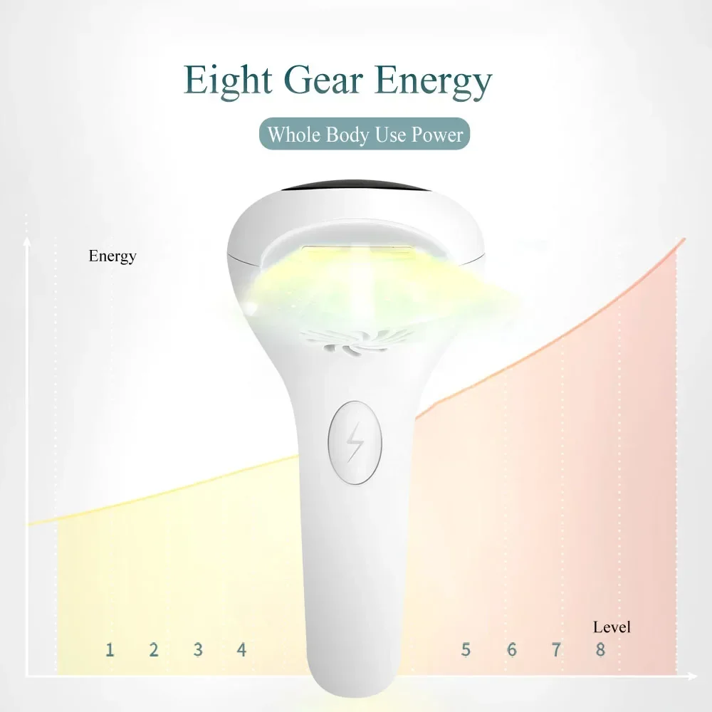 900000 Flashes Laser Epilator  - Ipl Hair Removal Handset Permanent 评论和价格