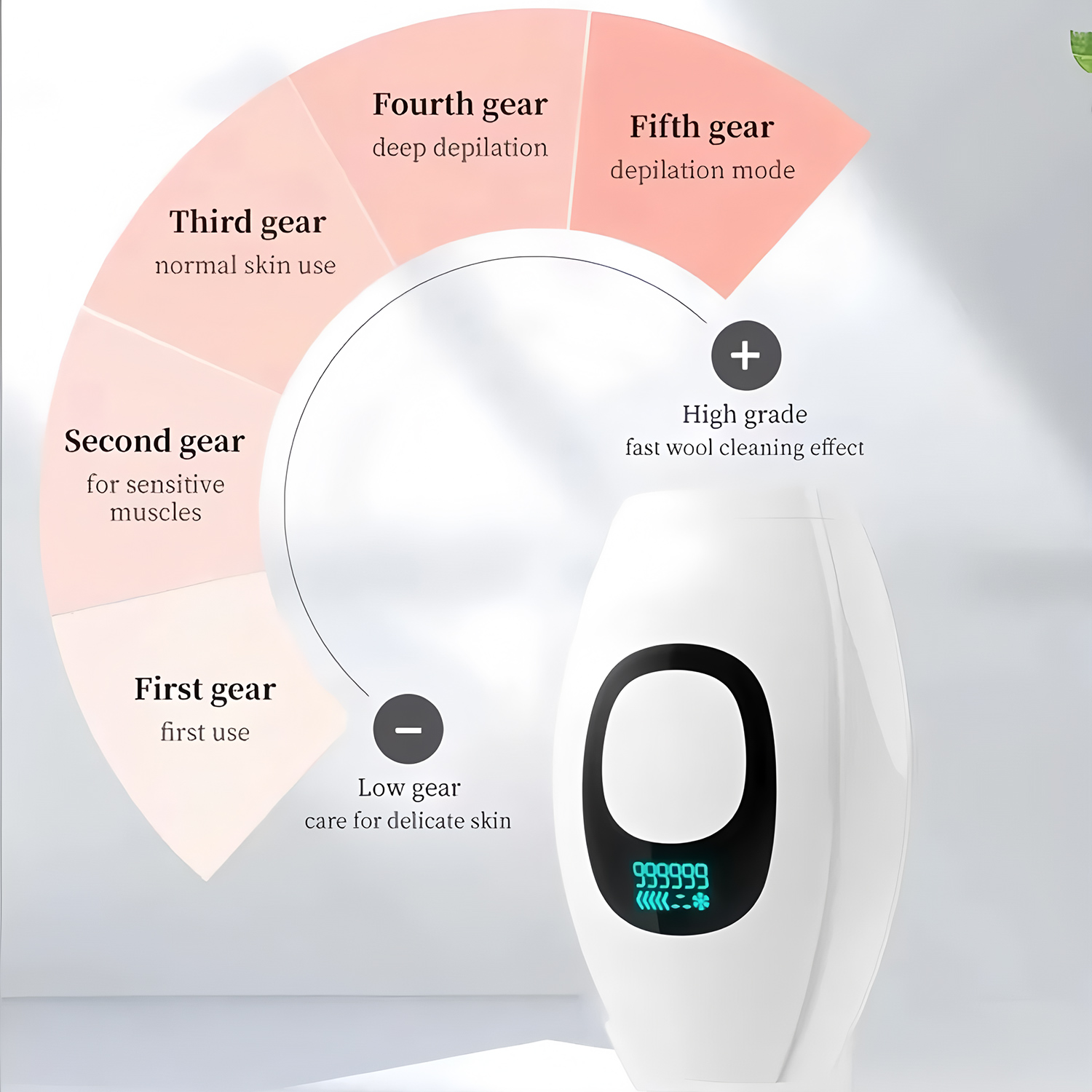 Digital Display IPL 500,000 Fl - Opt Ipl Laser Hair Removal Machine 评论和价格