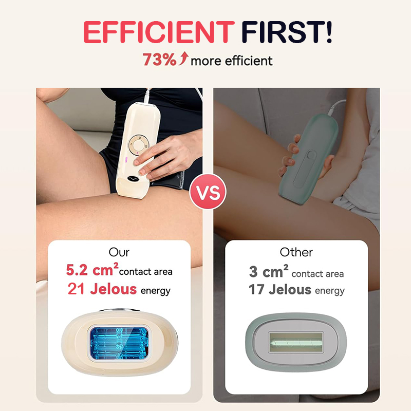 21J Laser Hair Removal Fast Fl - Opt Ipl Laser Hair Removal Machine 评论和价格