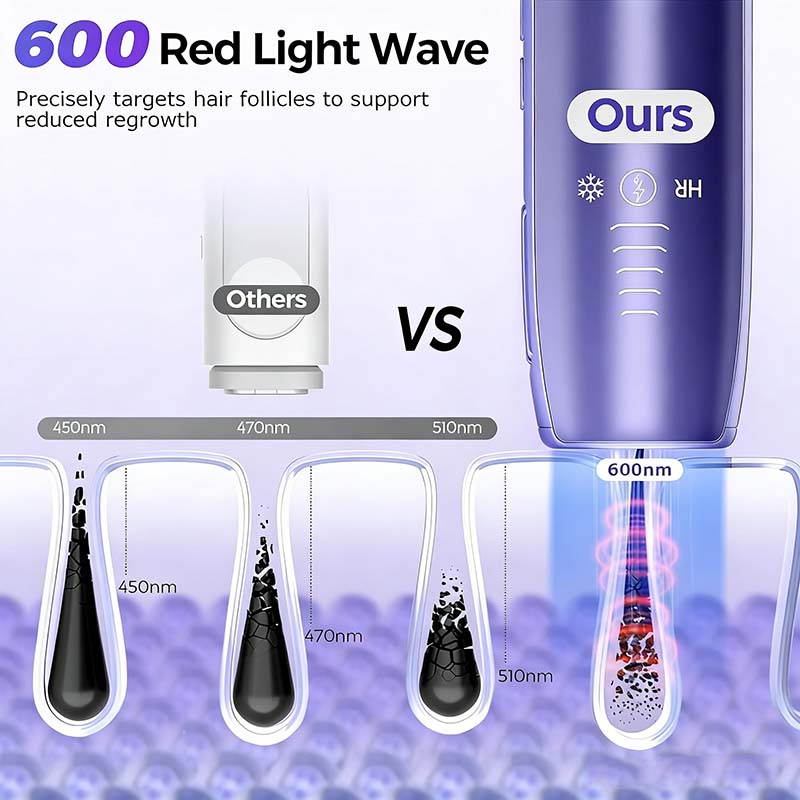 Hair Removal Ice Cooling Home  - Home Ipl Hair Removal Sapphire Cooling 评论和价格