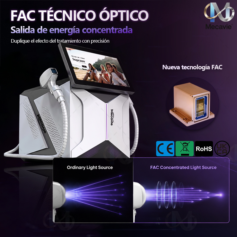 2IN1 Ice Titanium 808nm Diode  - Ice Titanium Diode Laser Machine 评论和价格
