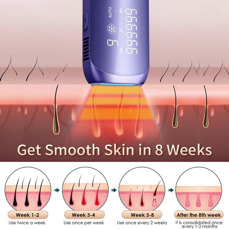 Mini Ice Cooling IPL Hair Remo - Ipl Hair Removal Handset Permanent 评论和价格