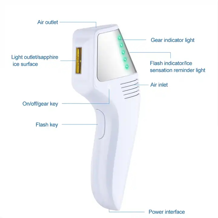 Professional 3 in 1 Laser IPL  - Home Ipl Hair Removal Sapphire Cooling 评论和价格